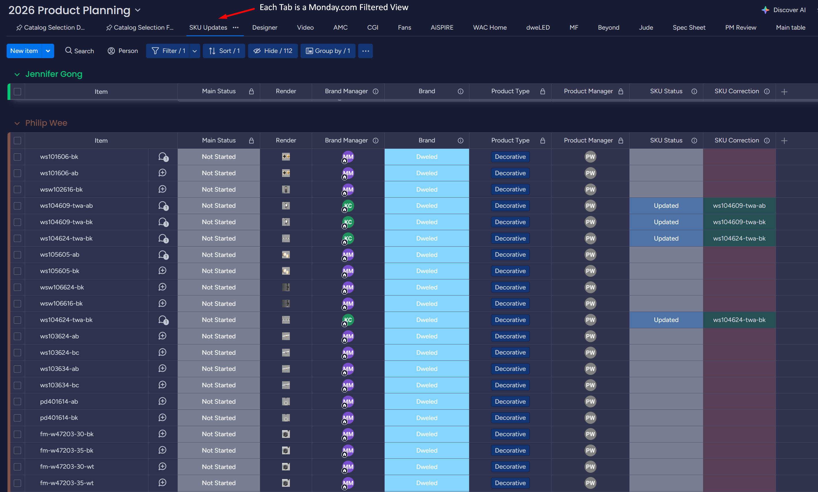 Updated Monday filter view columns after a SKU correction