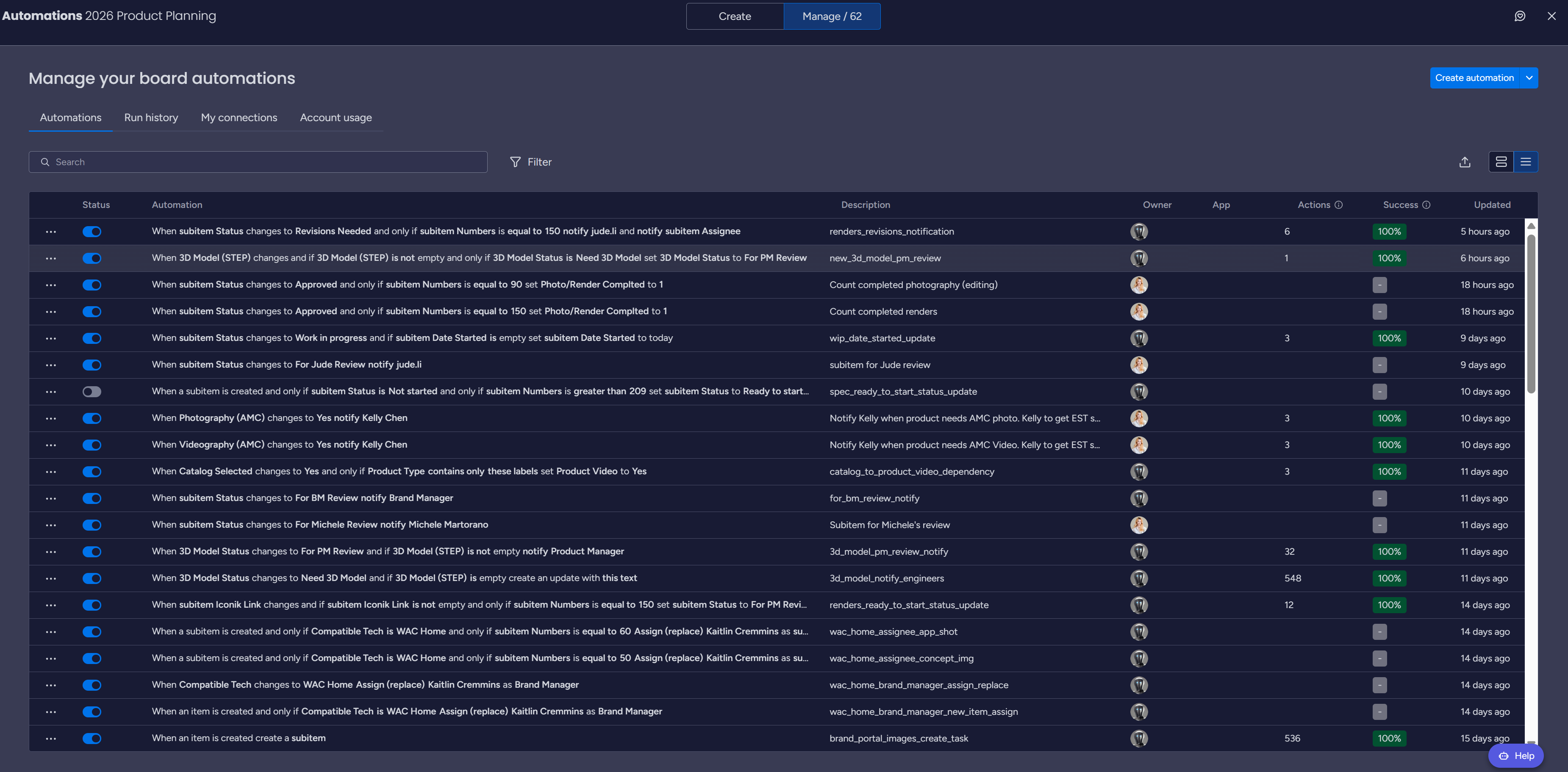 Monday-native automations on the Product Planning board